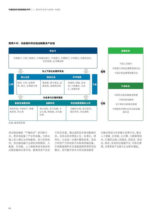 走向深度价值挖掘 《2020中国创投市场发展报告》解读与旅游开发项目策划新思路